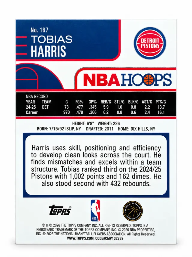 Tobias Harris NBA Hoops Holo Detroit Pistons - foto 3