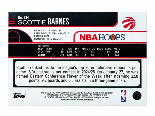 Tarjeta Scottie Barnes Topps NBA Hoops Holo Raptors - foto 2