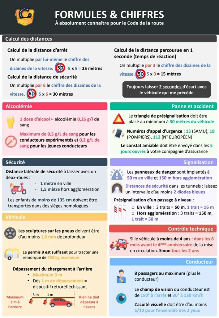 Permiso de conducir expreso 3 días original - foto 3